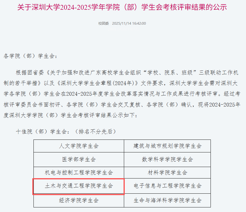 我院学生会荣获2024-2025年度我司十佳院学生会称号！